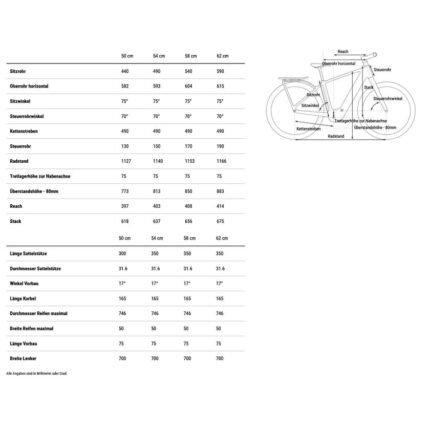Cube Kathmandu Hybrid C 62 SLX 400X 1.jpg