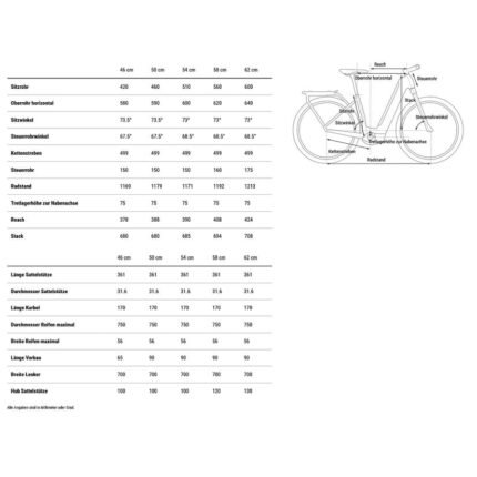 Cube Kathmandu Hybrid SLX 800 1.jpg