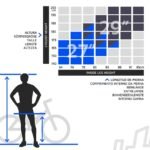 VTT Électrique UrbanBiker UB300 FE Equipement complet – Bild 4