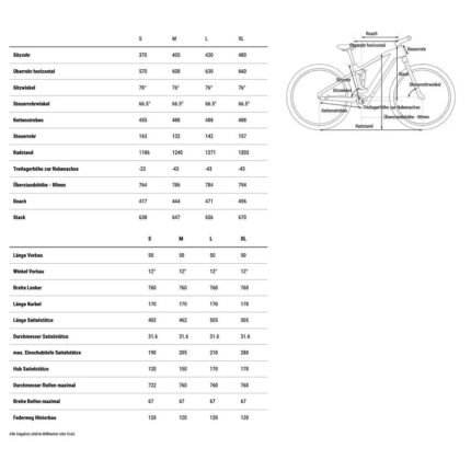 VTT Electrique Cube Stereo Hybrid ONE22 Pro 800 FE 1.jpg